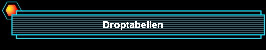 Droptabellen